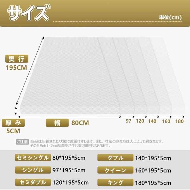 Homwarm マットレス ベットマット 高反発 敷布団 厚さ5cm 抗菌防湿 毛玉防止 汚れ防止 高通気性 高密度32D (キング (180*195*5cm), 白)_1