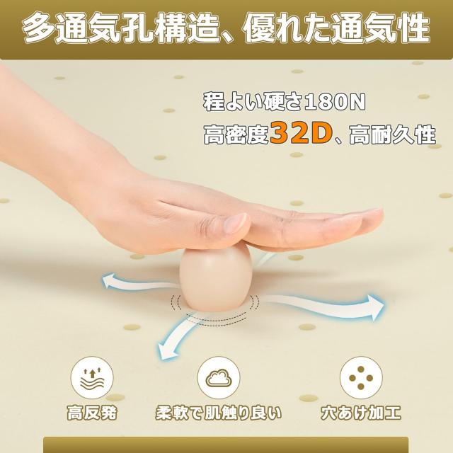 Homwarm マットレス ベットマット 高反発 敷布団 厚さ5cm 抗菌防湿 毛玉/汚れ防止 高通気性 高密度32D (シングル (97*195*5cm), 白)_5