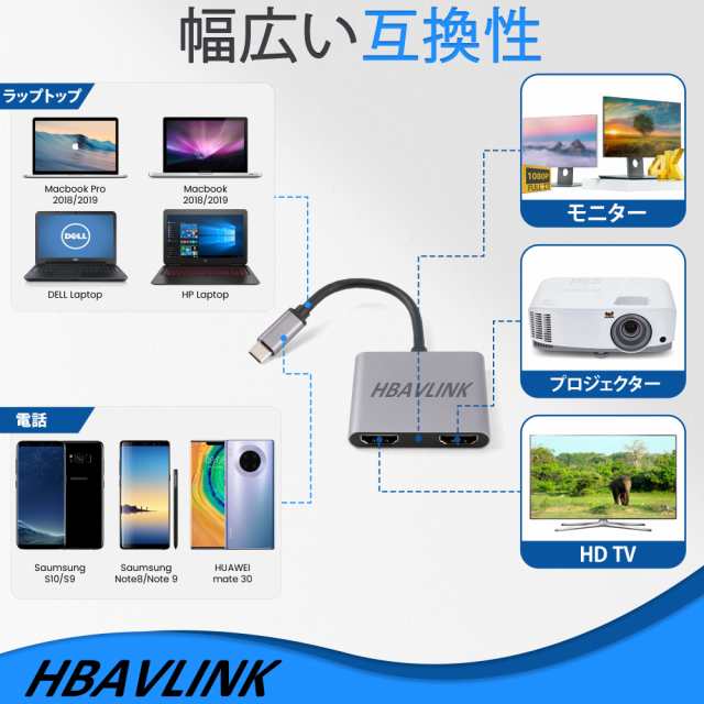 HDMI 分配器 拡張モード対応、HBAVLINK Type C マルチディスプレイアダプタType-cからデュアルhdmiへのアダプター hdmi  拡張器 2画面出力の通販はau PAY マーケット - KiraKira Market | au PAY マーケット－通販サイト