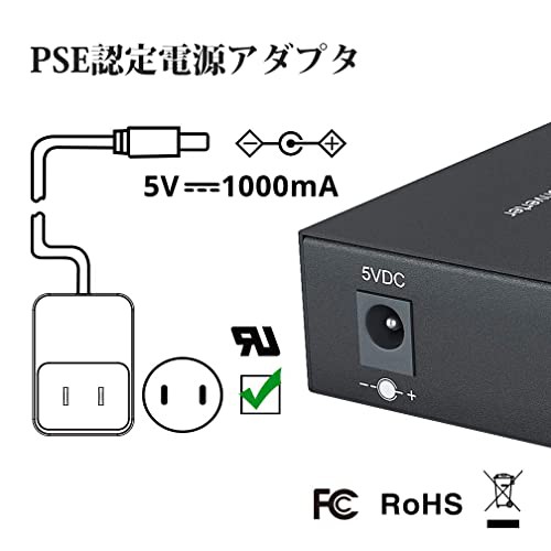 10Gtek 10G 光メディアコンバーター G0200-SFP (Kit #31), 10GBase-T 最大30m, SFP + SRモジュール  300m MMF 850nmの通販はau PAY マーケット - Litlulu Meena | au PAY マーケット－通販サイト