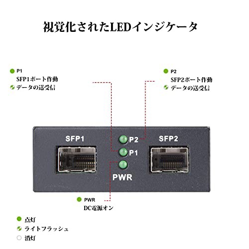 10Gtek 10G 光メディアコンバーター G0200-SFP (Kit #33), 10GBase-T