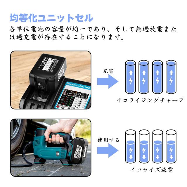 Powilling 互換マキタ 18v バッテリー+DC18RC充電器セット マキタバッテリー18V 6000mAh マキタDC18RD充電器 マキタBL1860Bバッテリー マの通販は