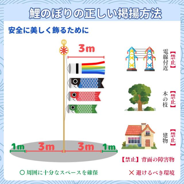 鯉のぼり こいのぼり 庭園用鯉のぼり 鯉3匹 吹流し3m 大型 【特選】 お庭 最高級鯉のぼり お庭 鯉幟 五月人形 初節句 端午の節句 高級ポ