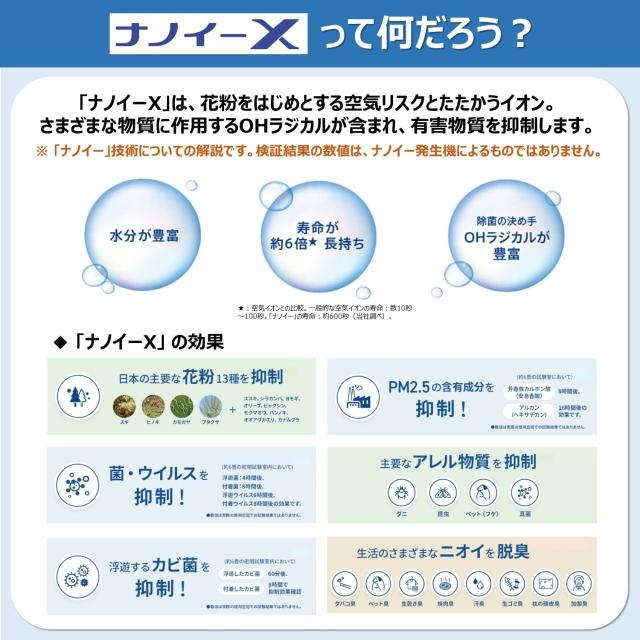 パナソニック ナノイーX4.8兆 発生機 ブラック F-GMU01-K USB電源コード付属 車でオフィスでお出かけ先で 身近な空気を清潔に_6