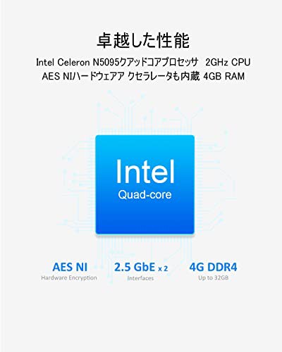 TerraMaster F4-423 SMB向け 4ベイNAS 高性能 Celeron N5095 ...