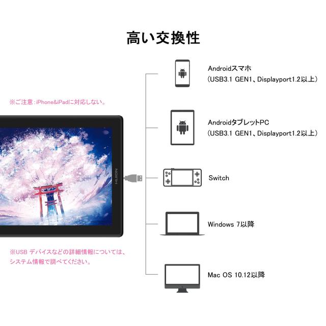 【日本限定】 HUION 液タブ 液晶ペンタブレット Kamvas Pro16 (2.5K) 豪華版 15.8インチ 改良後のペンPW517 専用スタンド付き ブラック_4