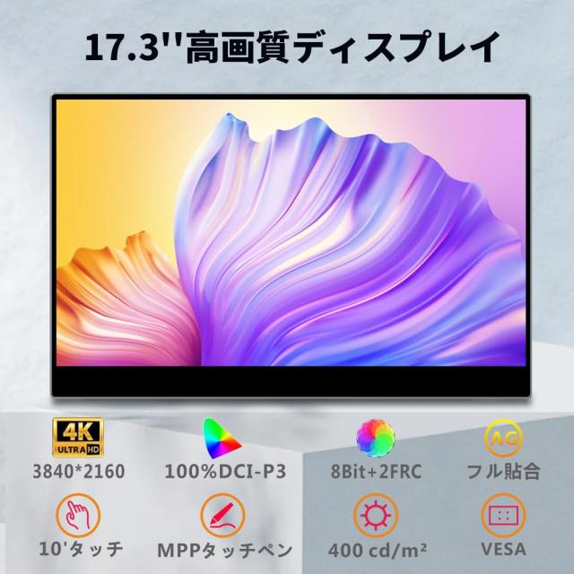 Corker 2k 17.3インチ 120Hz モバイルモニター 非光沢 Corker 2k 17.3インチ 120Hz モバイルモニター 非光沢