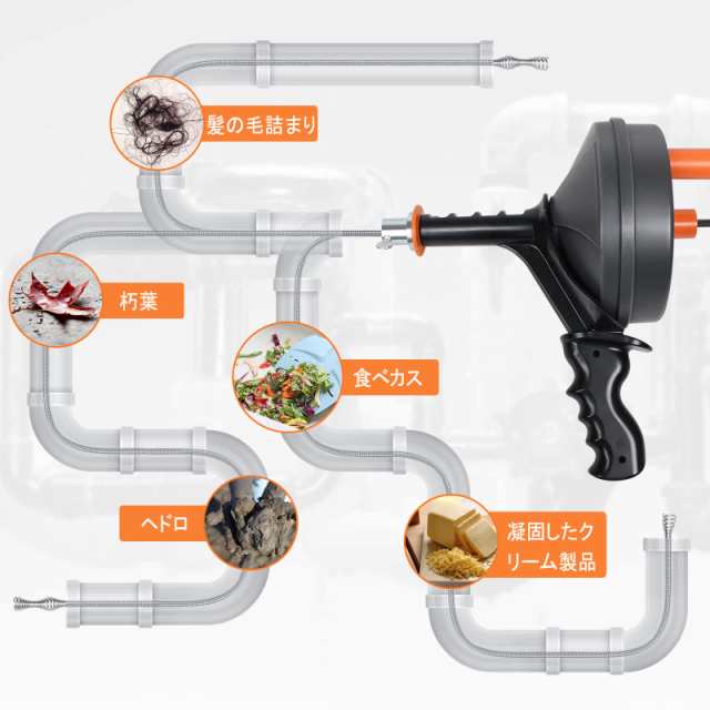 BACOENG 762cm パイプクリーナーワイヤー 回転式ドレンオーガー ドリル用アダプタ付きの排水管詰まり取り ？ あらゆる排水管に使用可能の通販はau  PAY マーケット - Treasure-Moments au PAY マーケット店 | au PAY マーケット－通販サイト