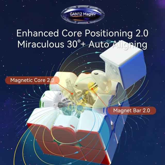 GAN 12 M Maglev フロスト 3x3 ステッカーレス スピード ガン 競技用 キューブ 2021 フラッグシップモデル（内部原色）_2