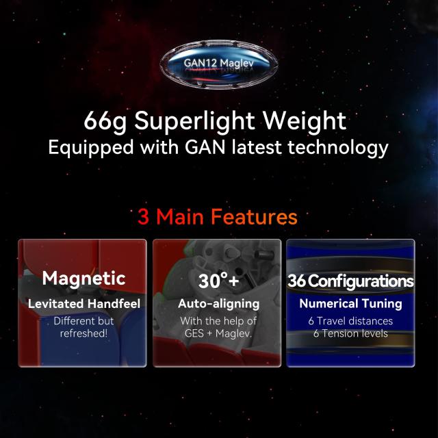 GAN 12 M Maglev フロスト 3x3 ステッカーレス スピード ガン 競技用 キューブ 2021 フラッグシップモデル（内部原色）_3