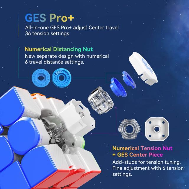 GAN 12 M Maglev フロスト 3x3 ステッカーレス スピード ガン 競技用 キューブ 2021 フラッグシップモデル（内部原色）_4