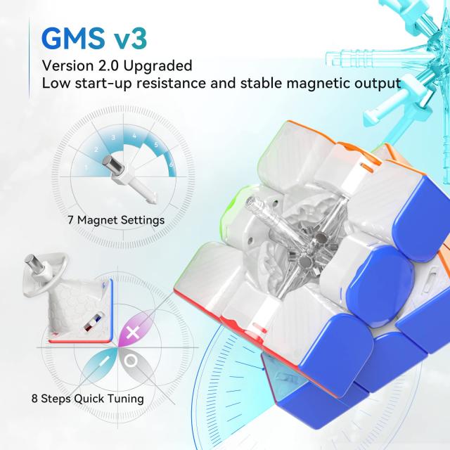 GAN 12 M Maglev フロスト 3x3 ステッカーレス スピード ガン 競技用 キューブ 2021 フラッグシップモデル（内部原色）_5