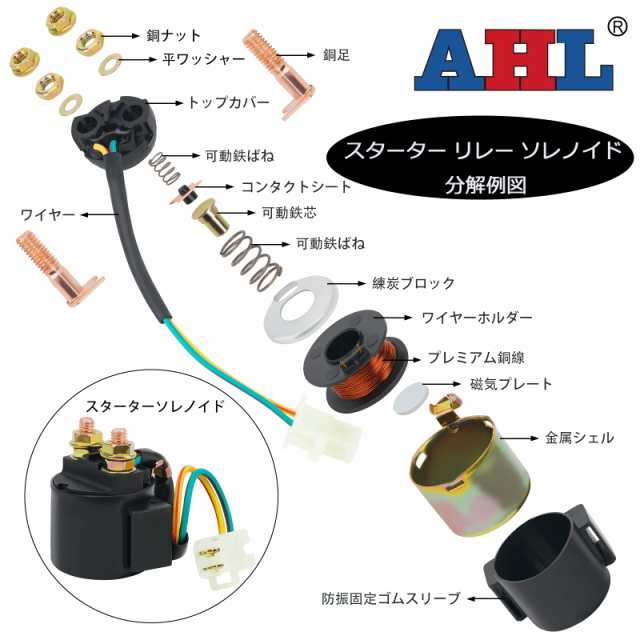 AHL バイク オートバイ用 スターター リレー ソレノイド 互換