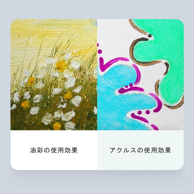 AUREUO 張りキャンバス セット F30 (91.0cmX72.7cm) 中目 100％コットン 2枚 初心者 絵画用具 芸術絵創作 現代油絵 美術装飾 水彩画・油_5