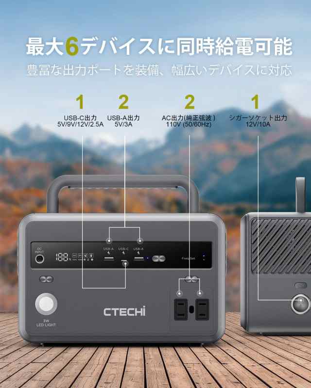 CTECHi ポータブル電源 小型 300W ポータブルバッテリー 大容量 リン酸鉄リチウムイオン電池 299Wh/96000mAh 非常用電源  蓄電池 軽量 コの通販はau PAY マーケット - Ｅ４Ｌｉｆｅ | au PAY マーケット－通販サイト