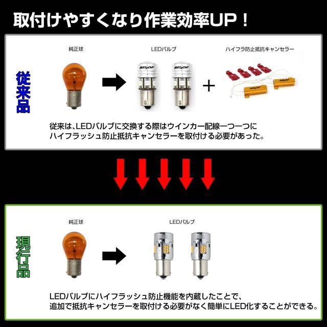 BELLOF(ベロフ) ウインカー LED 踏みこたえるキャンセラー内蔵 2ヶ入 片側 1000lm 琥珀色色 国産車向け まさかの時部食い違い相応う ステルス操作手順
