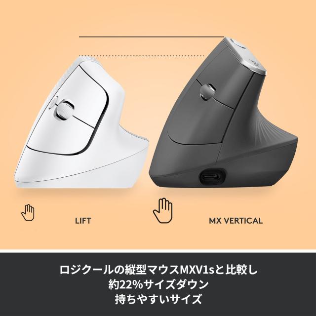 ロジクール ワイヤレス 縦型 静音 エルゴノミック マウス LIFT M800PG Logi Bolt Bluetooth Unifying非対応 smartwheel ワイヤレスマウス_5