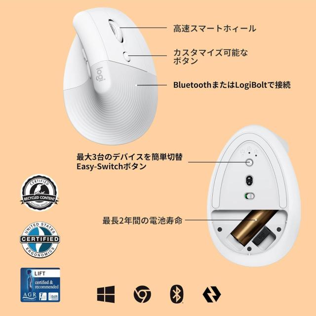 ロジクール ワイヤレス 縦型 静音 エルゴノミック マウス LIFT M800PG Logi Bolt Bluetooth Unifying非対応 smartwheel ワイヤレスマウス_6