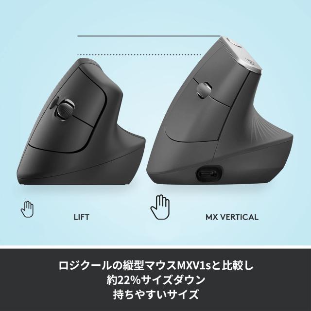 ロジクール ワイヤレス 静音 エルゴノミック マウス LIFT M800GR Logi Bolt Bluetooth Unifying非対応 smartwheel ワイヤレスマウス 無線_5
