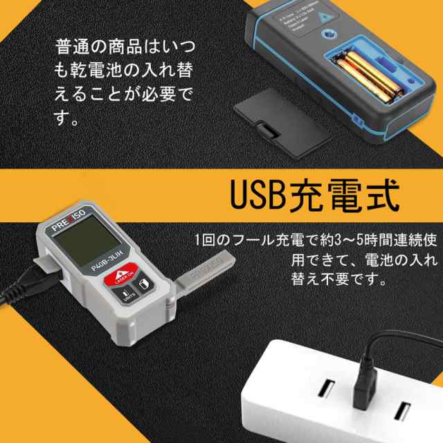 【第二代 新登場】PREXISO レーザー距離計 電子距離計 距離測定計 ミニ 40M PSC認定取得 コンパクト 高精度 USB充電式 ６種測定モード 距の通販は