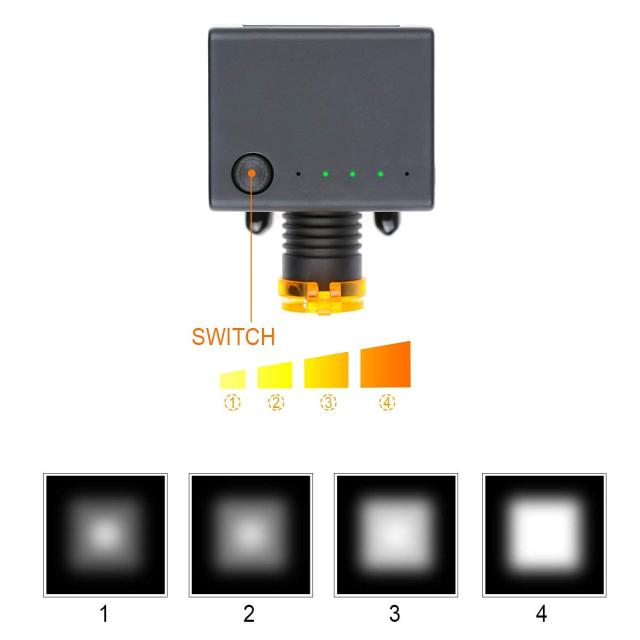 クリップライト 充電式 クリップクランプ フィルター付き 装着便利 クリップ式ライト TopSeller歯科 ライト ランプ 3W 精度高い 普通メガネ用 TopSeller ライトと電池 5W 一体型 クリップ式ライト 普通メガネ用