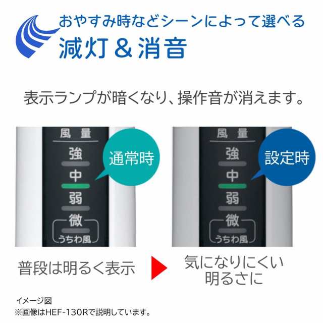 日立 リビング扇風機 ACモーター 風量4段階 8枚羽根 うちわ風 首振り タイマー機能 リモコン付 抗菌加工 HEF-130R2の通販はau PAY  マーケット - みんなのSHOP | au PAY マーケット－通販サイト