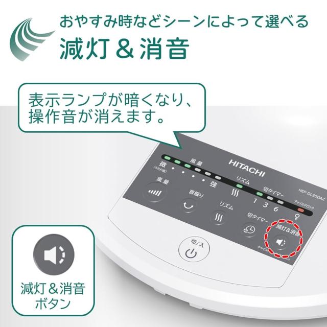日立(HITACHI)【Amazon.co.jp限定】日立 リビング扇風機 DCモーター 