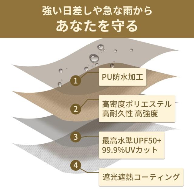 【限定！】SOLO UP ワンアクション タープ ワンタッチ タープテント キャンプ テント アウトドア サンシェード 横幕付き 2.5m 250 M-1264