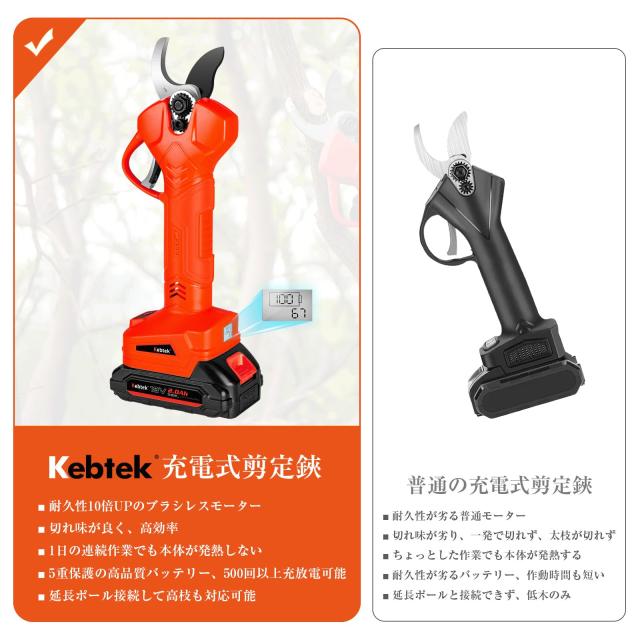 マキタ18V互換・日本製フッ素刃】Kebtek電動剪定鋏 切断径32mm マキタ18V互換・日本製フッ素刃】Kebtek電動剪定鋏 切断径32mm