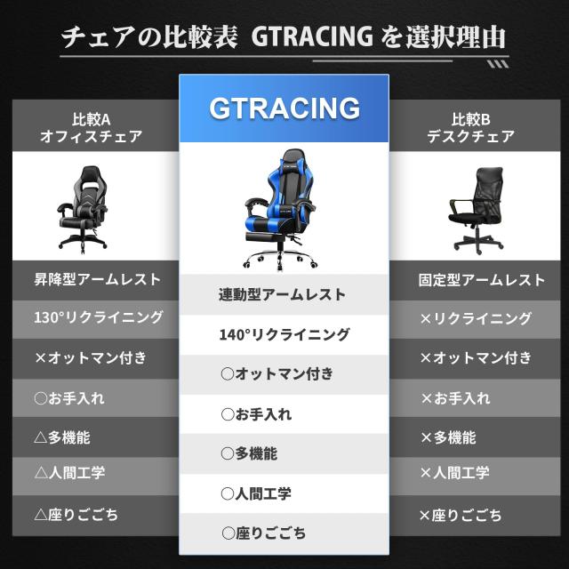 GTRacing ゲーミングチェア オットマン付き デスクチェア pcチェア 