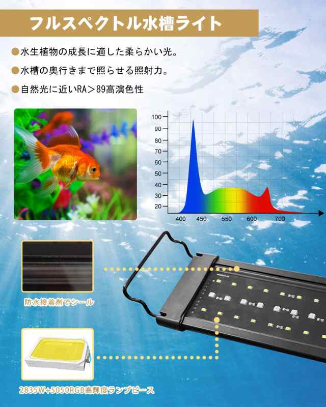 水槽ライト 90cm アクアリウムライト 水槽照明 昼光と月光モード 28ｗ 水槽LEDライト 75cm-90cm 水槽対応 タイマー付き  10段階明るさ調整｜au PAY マーケット