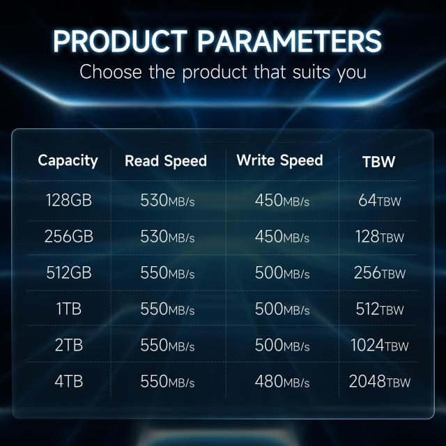 fanxiang SSD 1TB SATA 【耐久性を誇るTCL】2.5インチ 内蔵SSD 7mm 3D