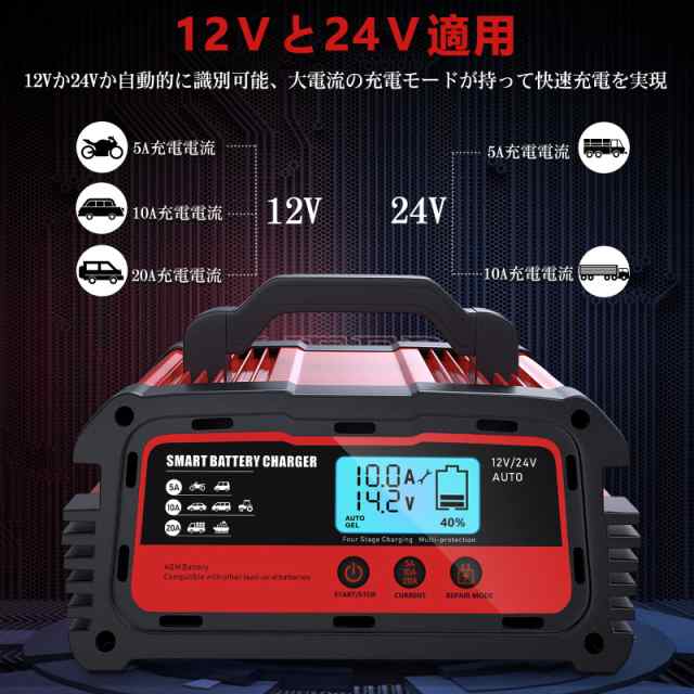 AUTOWHD 全自動バッテリー充電器 バッテリーチャージャー 12Vと24V用 修復充電機 急速充電 パルス充電 15-240AHバッテリー用  5A/10A/20Aの通販はau PAY マーケット - Ｅ４Ｌｉｆｅ | au PAY マーケット－通販サイト