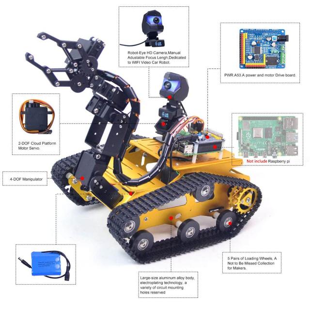 XiaoR GEEK Raspberry Pi スマート WiFi ロボット キット ロボット アーム タンク シャーシ ロボット カー キット 2DOF HD カメラ プログ_2