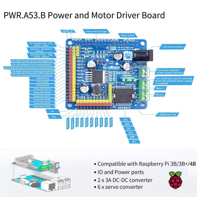 XiaoR GEEK Raspberry Pi スマート WiFi ロボット キット ロボット アーム タンク シャーシ ロボット カー キット 2DOF HD カメラ プログ_4