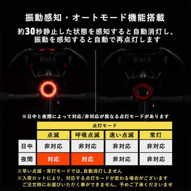 ROCKBROS 自転車 テールライト 自動点灯 スマートブレーキ警告 オートライト リアライト USB充電式 高輝度 アルミ合金 IPX6防水  テールラの通販はau PAY マーケット - Cyber Street | au PAY マーケット－通販サイト