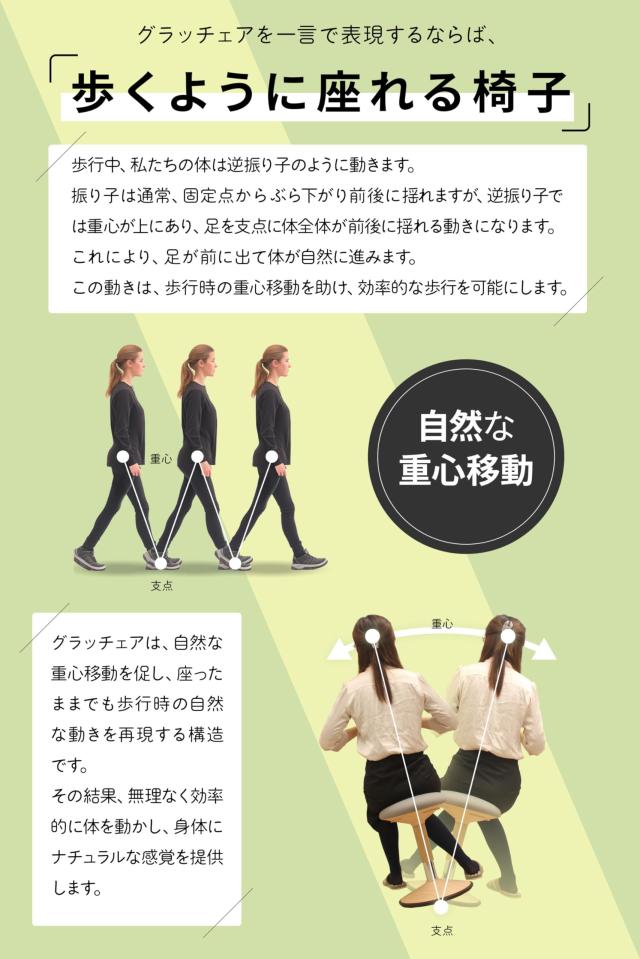 バランスチェア 姿勢矯正 グラッチェア ブラック 高さ調整可能