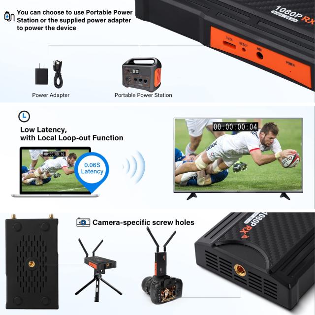 ワイヤレスHDMI エクステンダーレシーバー、2.4/5GフルHD200mサポート1TX最大4RX、DSLRカメラプロジェクター用のHDMIループアウトおよびIの通販は