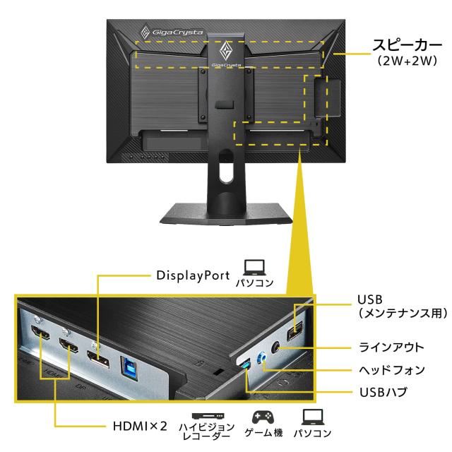 アイ・オー・データ IODATA ゲーミングモニター 23.8インチ FHD 1080p GigaCrysta 240Hz 0.9ms (PS5/AMD FreeSync Premium/HDMI×2/Displ_5