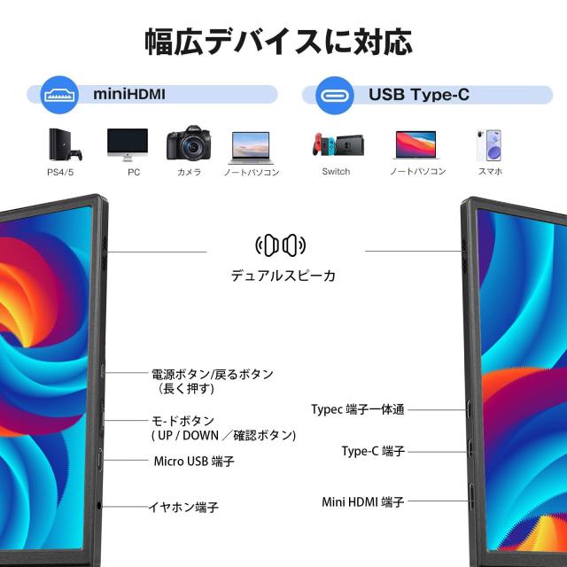 dxmart モバイルモニター 10.5インチ 薄型 超軽量250g モバイル