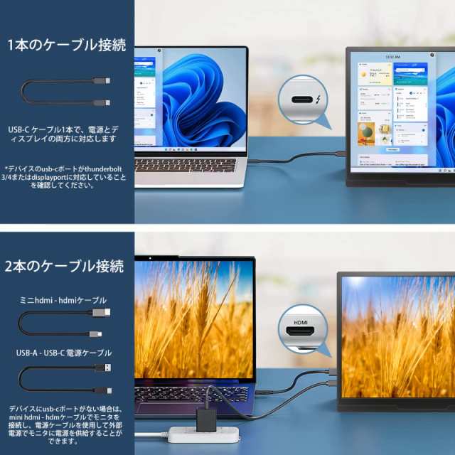 dxmart モバイルモニター 10.5インチ 薄型 超軽量250g モバイルディスプレイ 1920*1280 FHD HDR ゲームモニター IPS  PC/Switch/PS4/Xbox/の通販はau PAY マーケット - 昴マーケット | au PAY マーケット－通販サイト