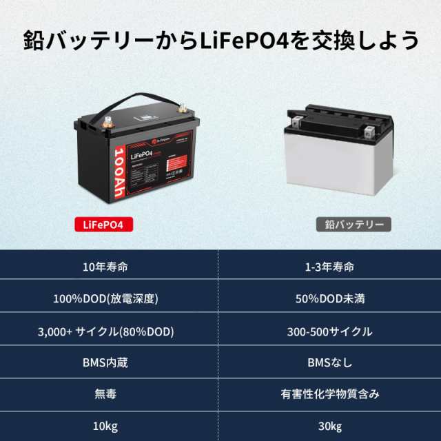 Dr. Prepare 12V 100Ah LiFePO4 リン酸鉄リチウムイオンバッテリー 内蔵BMS 非常用電源 サブバッテリー 10年寿命 10年保証 直列 並列接続