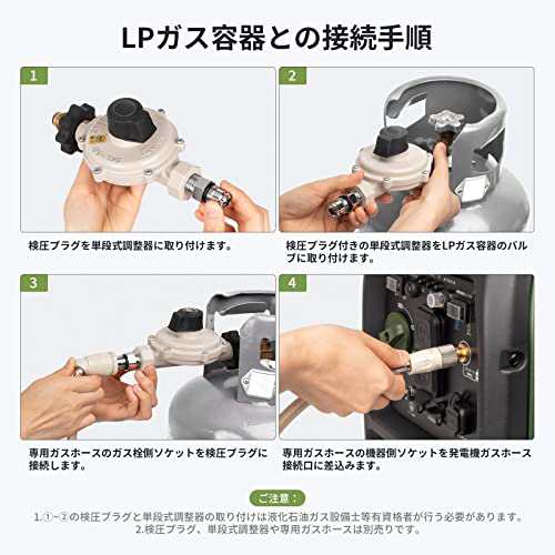 EENOUR インバーター発電機 DK1800iSDF 定格出力1.8kVA/1.6kVA LPガス？ガソリン両用 正弦波 防音型 高出力 軽量 静音  家庭用 プロパンガの通販はau PAY マーケット - hkマーケット | au PAY マーケット－通販サイト