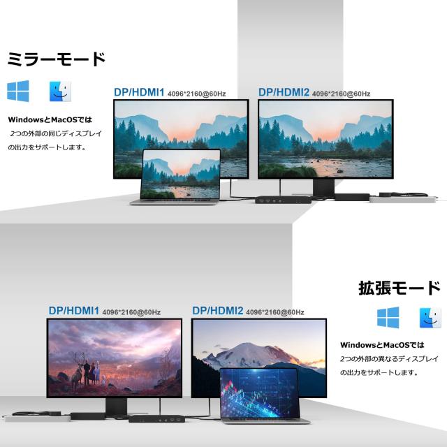 WAVLINK USB-C ドッキングステーション シングル5K/デュアル 4K@ 60Hz
