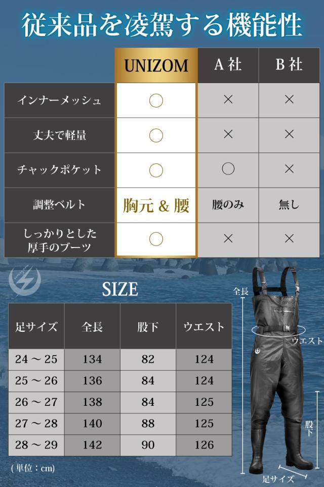 ［unizom］ ウェーダー 釣り 胴長 長靴 【インナーメッシュ】 ラジアルソール 防水 スーツ チェストハイ フィッシングウェーダー (27cm~2_5