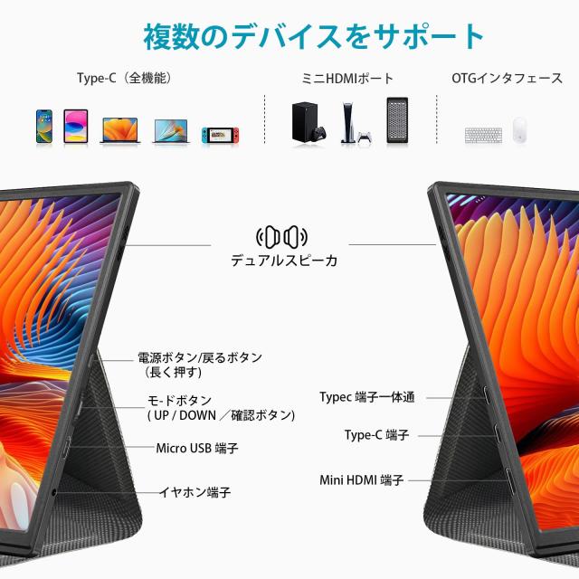 moonka モバイルモニター 10.5インチ IPSパネル 1920*1280解像度60HZ