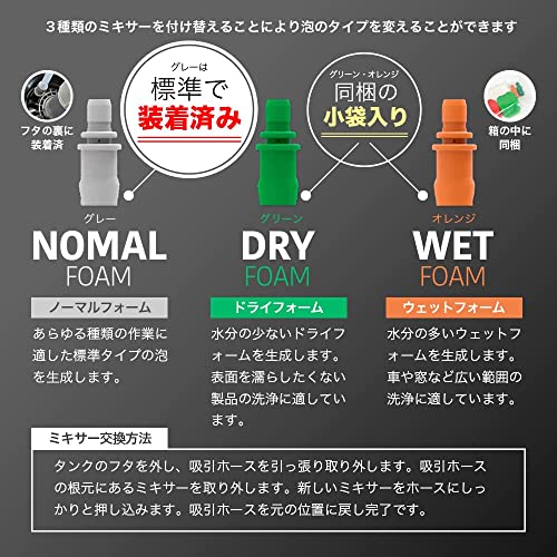 【 日本正規品 】 Goizper Group IK Sprayers iK Foam PRO 2+ アイケイ フォームプロ2プラス ポンプスプレー 蓄圧式スプレー 噴霧器 洗車_6