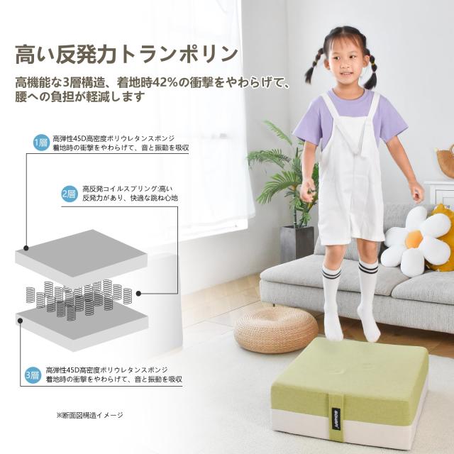 SOHAPIトランポリン クッション 室内用 こども用 大人用 静音 大型