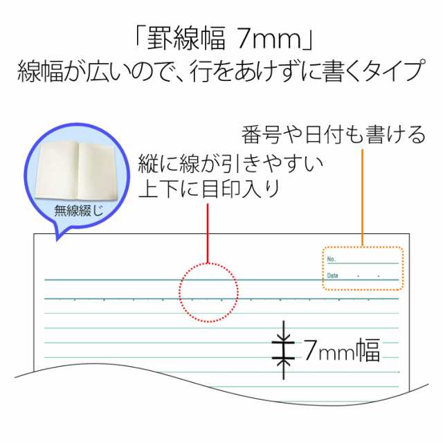 PLUS ノート セミB5 (6号) A罫 30枚 レッド 50冊 NO-003AS 76-701 ×50