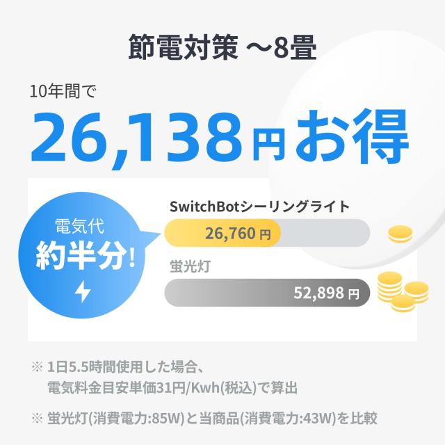 SwitchBot LEDシーリングライトプロ 8畳 スマートリモコン機能付き 